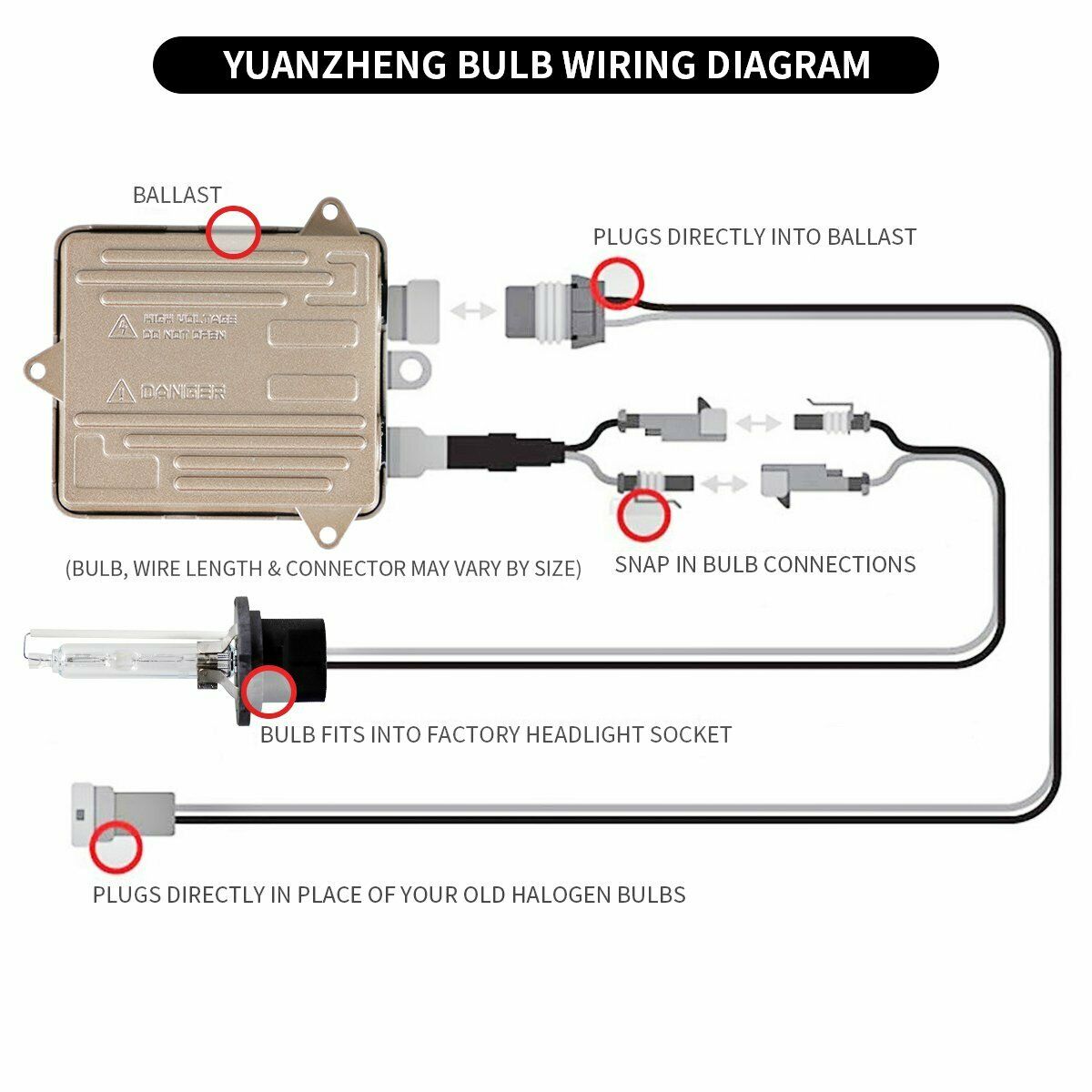 Żarówki D2H/H7 konwersja żarówki HID KIT 12V 35W/55W 6000K - obrazek 4