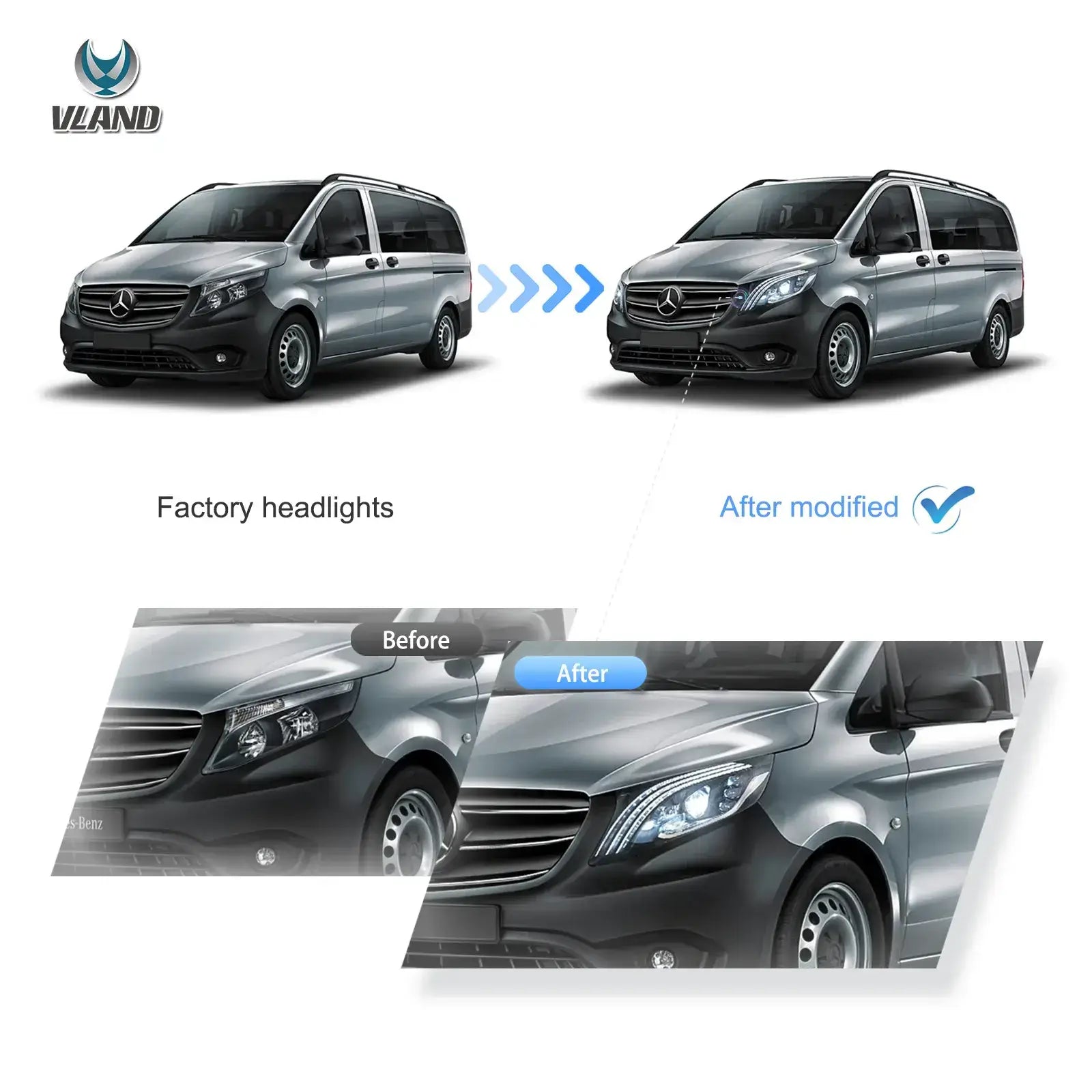 Reflektory Mercedes-Benz V-Class / Vito W447 (2016–2023) Full LED - obrazek 5