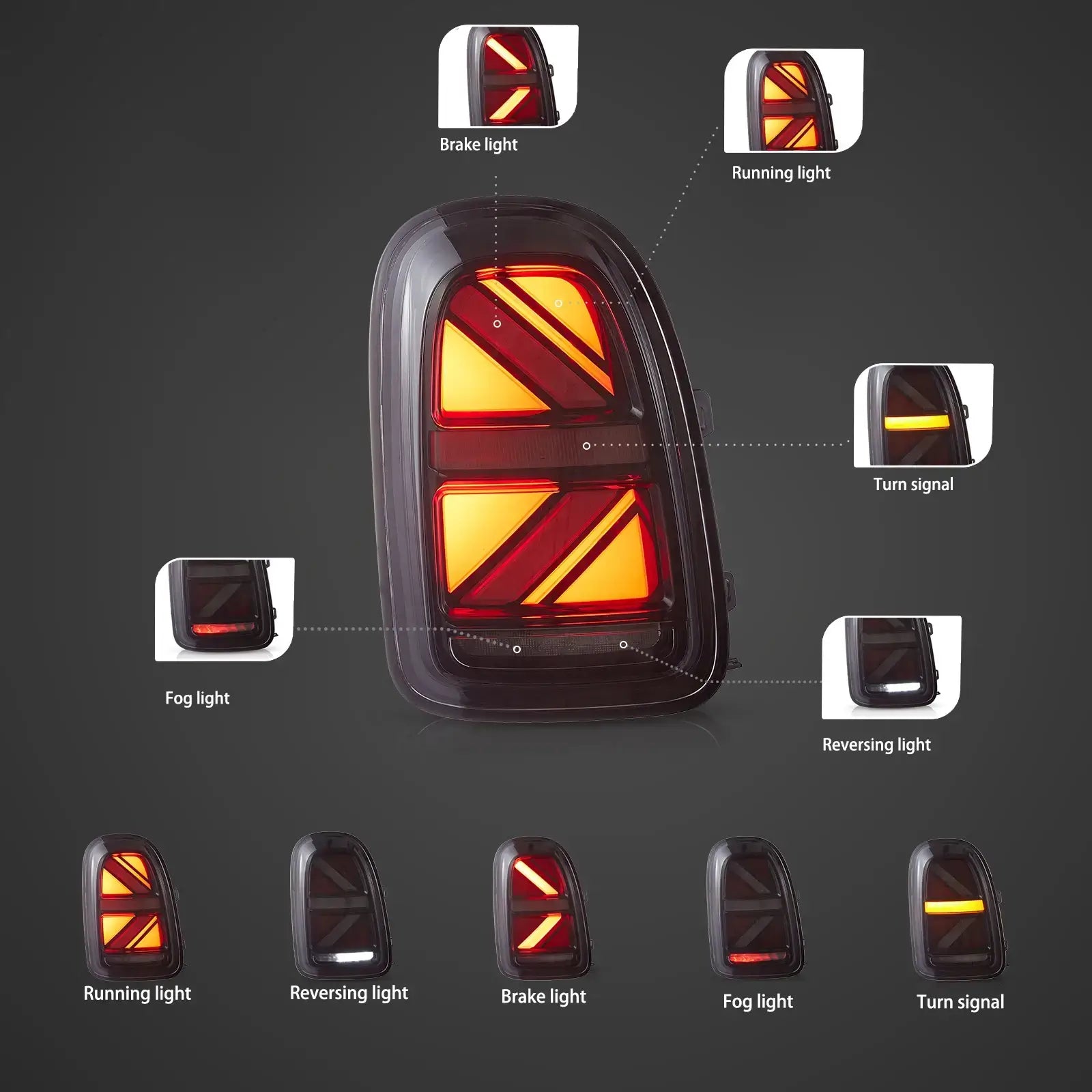 Tylne światła Mini Cooper Countryman F60 (2017–2023) Full LED Union Jack - obrazek 3