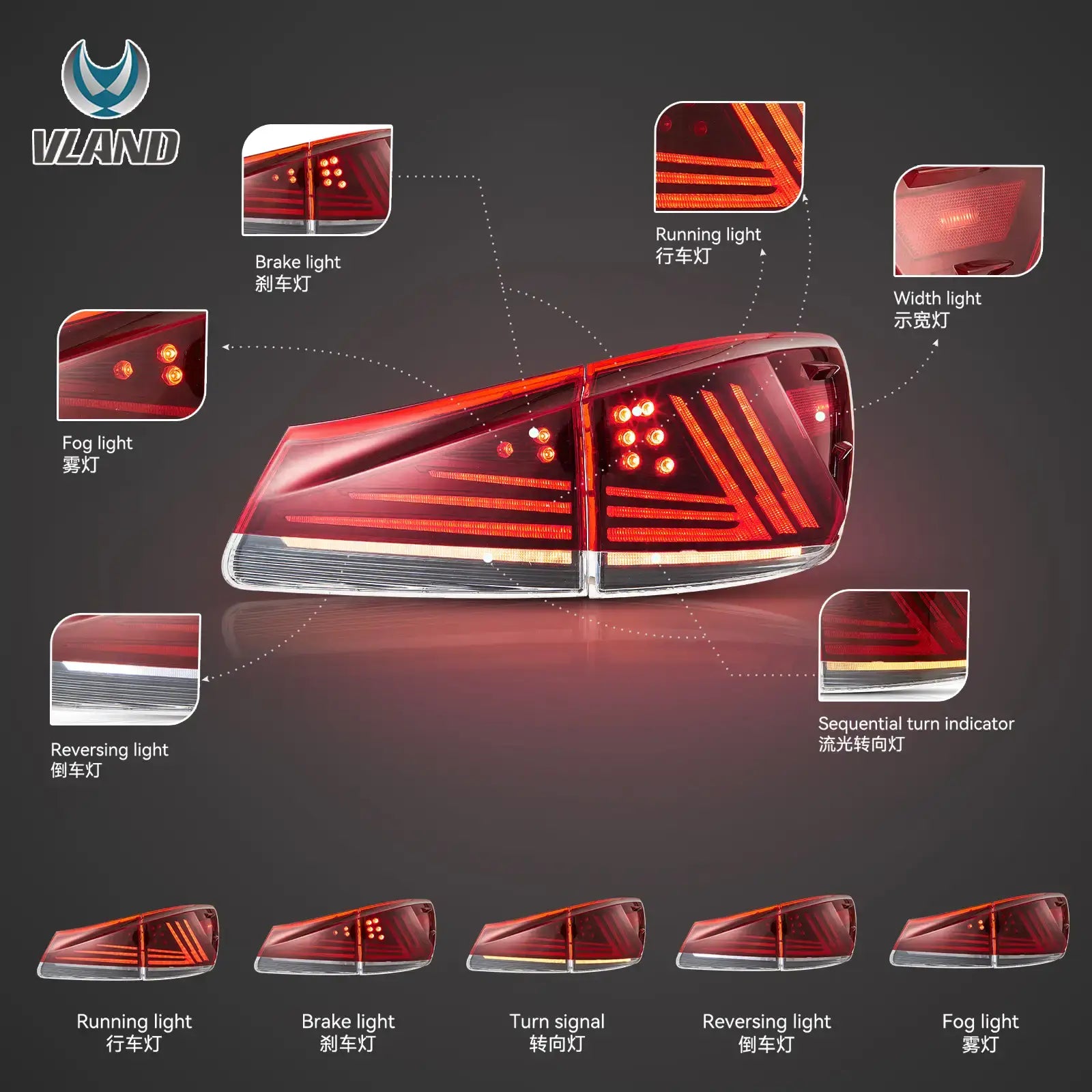 Tylne światła Lexus IS250 / IS350 / IS220d / IS F (2006–2015) LED - obrazek 4