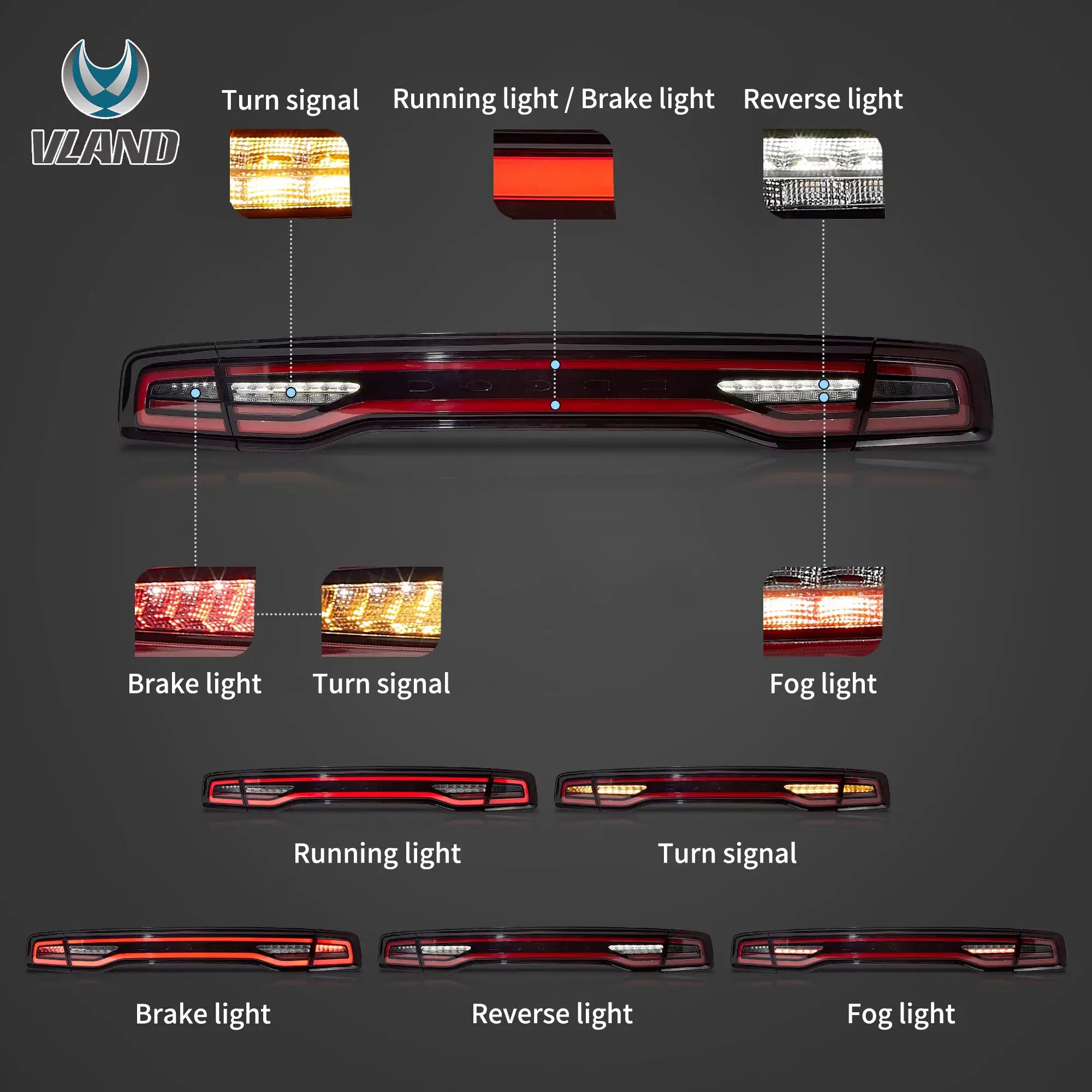 Tylne światła Dodge Charger (2011–2014) Blenda Full LED - obrazek 2