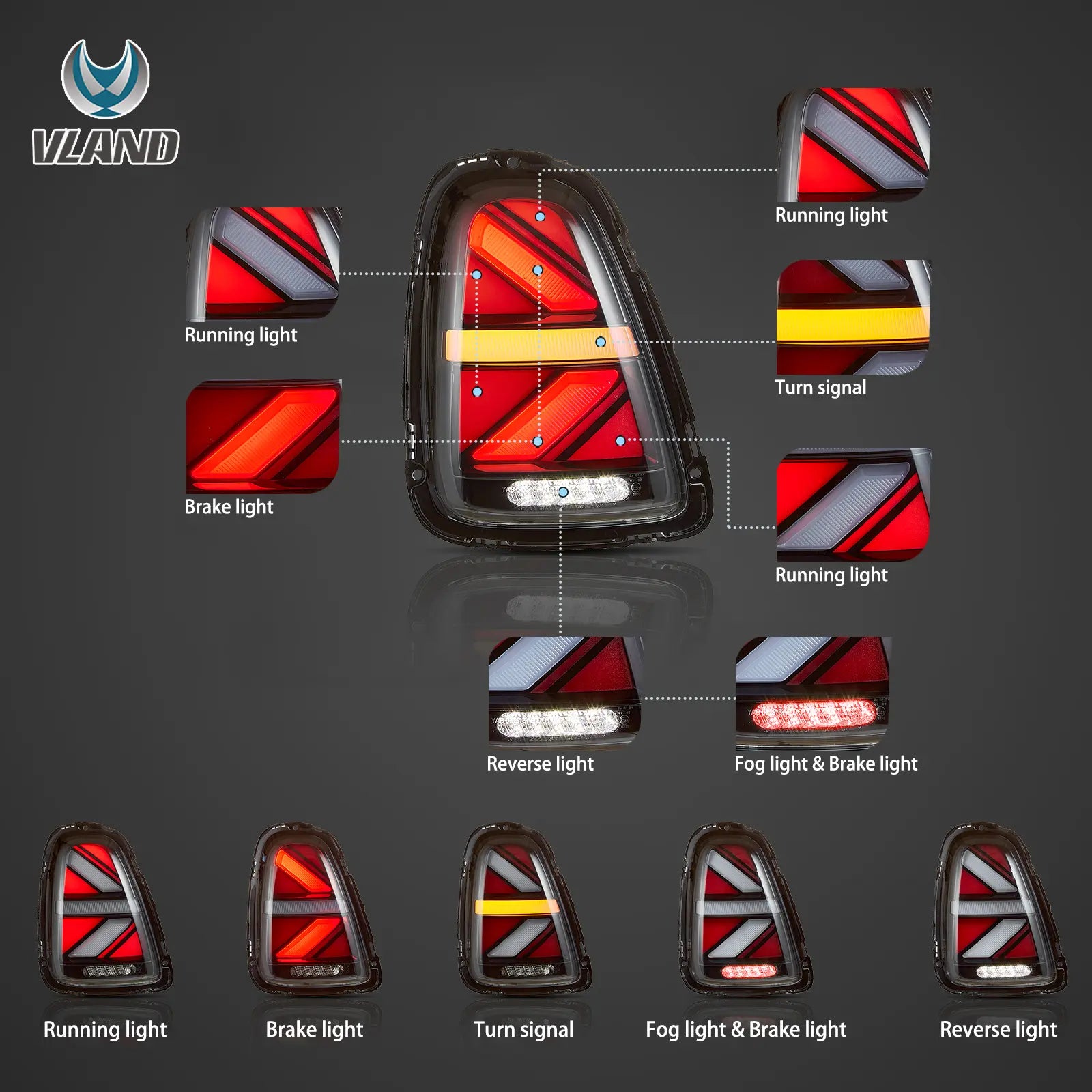 Tylne światła Mini Cooper R56 / R57 / R58 / R59 (2007–2013) Full LED - obrazek 2