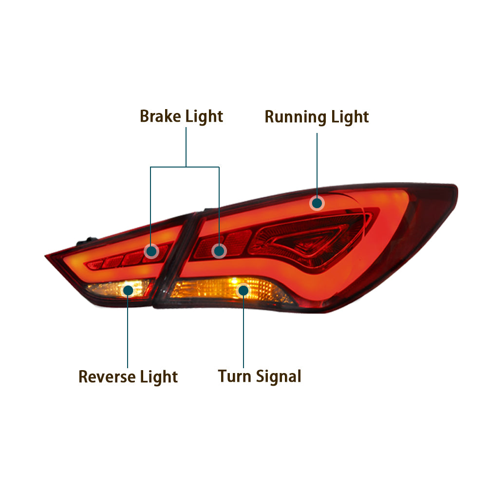 Tylne światła Hyundai Sonata (2011–2014) Full LED - obrazek 5