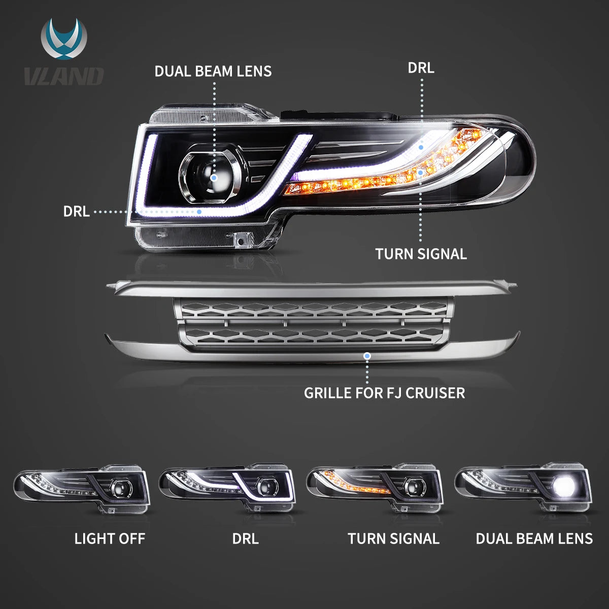 Reflektory Toyota FJ Cruiser XJ10 (2006-2022) + osłona chłodnicy (grill) - obrazek 4