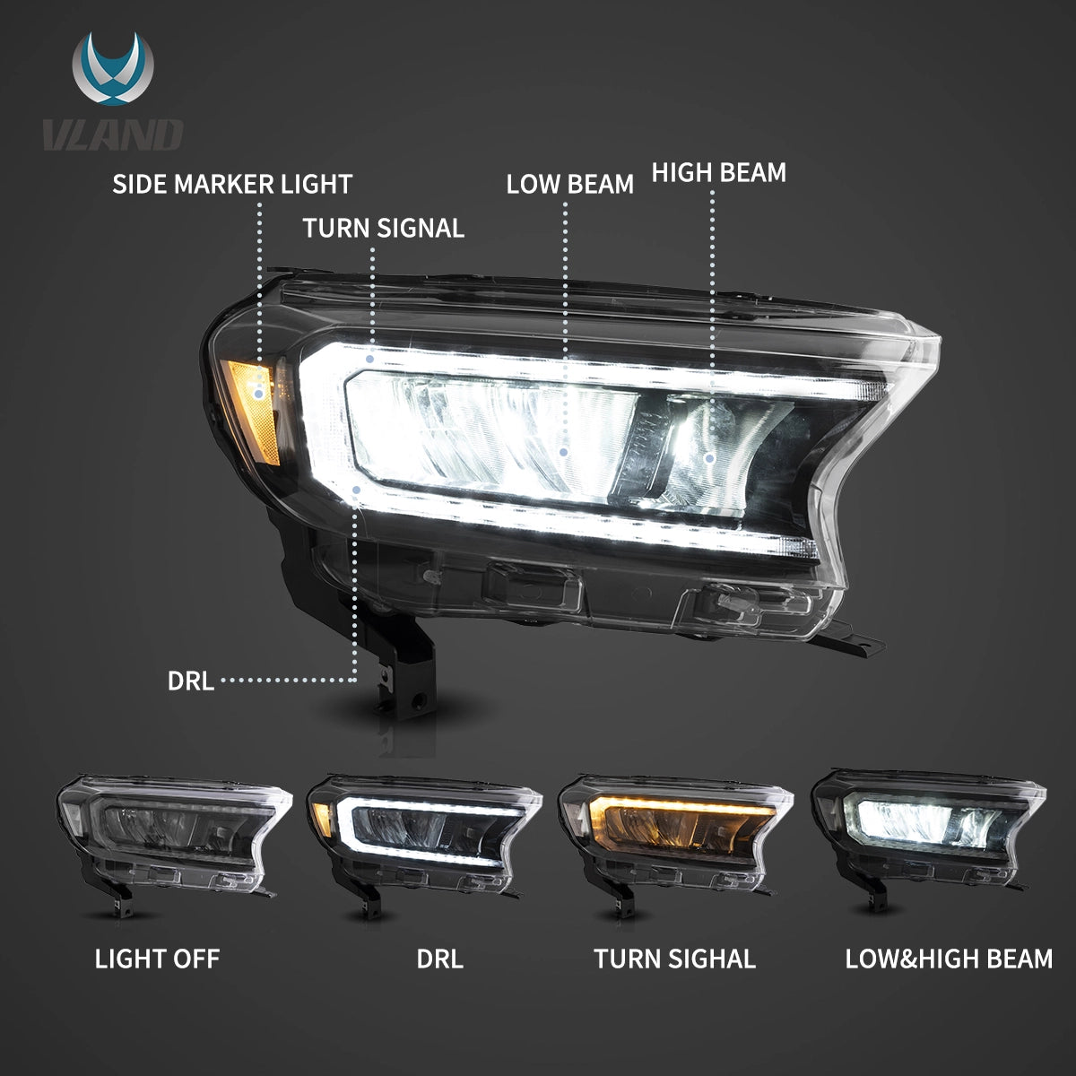 Reflektory Ford Ranger 15-21 LED Classic - obrazek 3