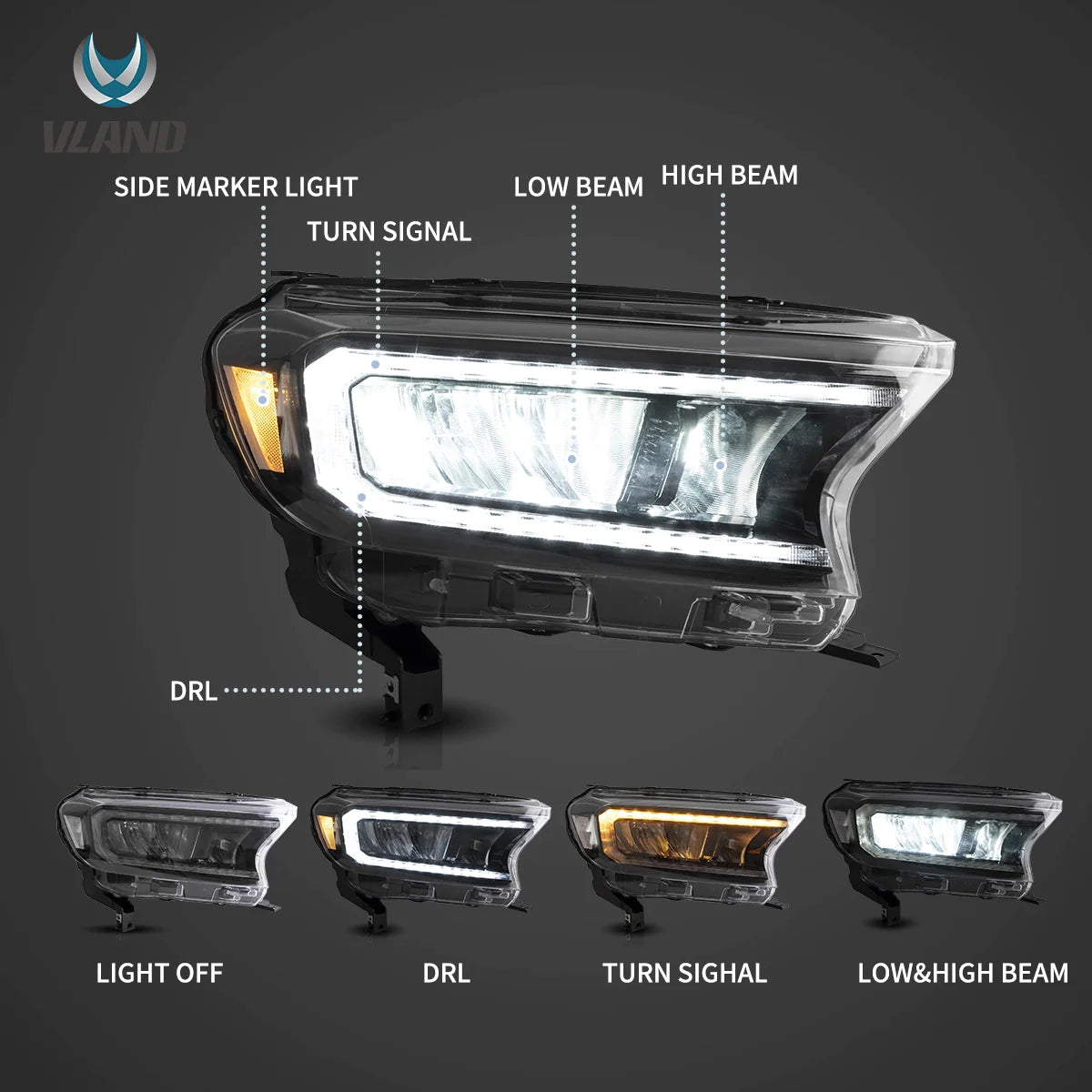 Reflektory LED Ford Ranger 3. Generacji P375 (2015–2023) Full LED (USA) - obrazek 3