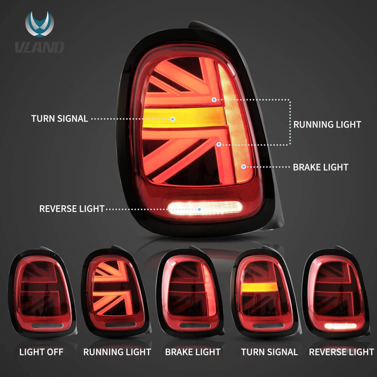 Tylne światła Mini F-Series F55 / F56 / F57 (2014–2019) Full LED - obrazek 3