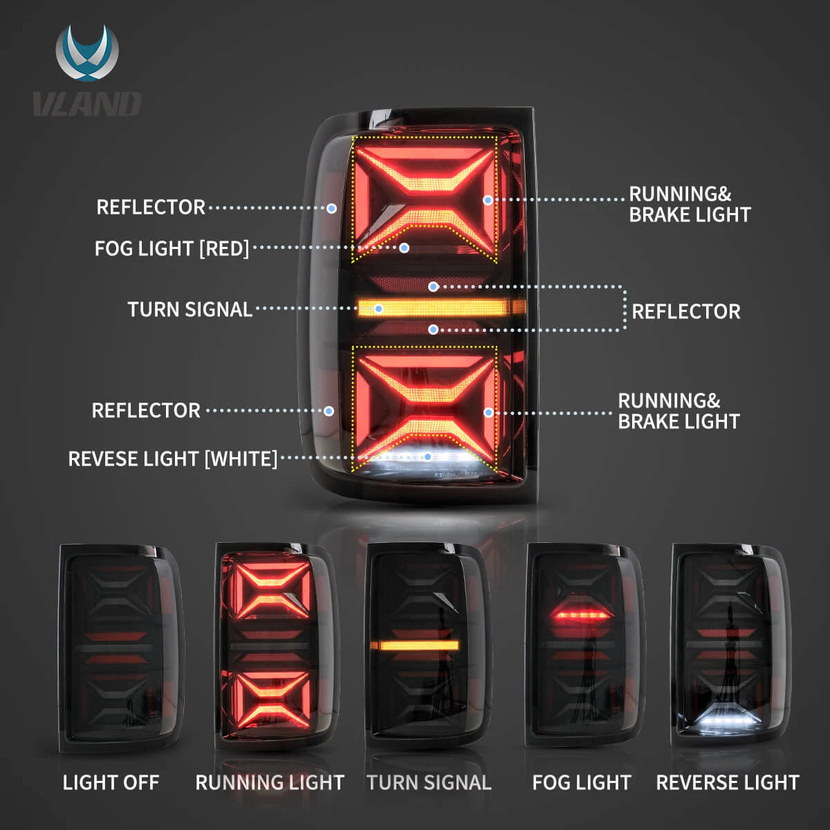 Tylne światła LED do VW Amarok (2010–2021) Full LED - obrazek 3