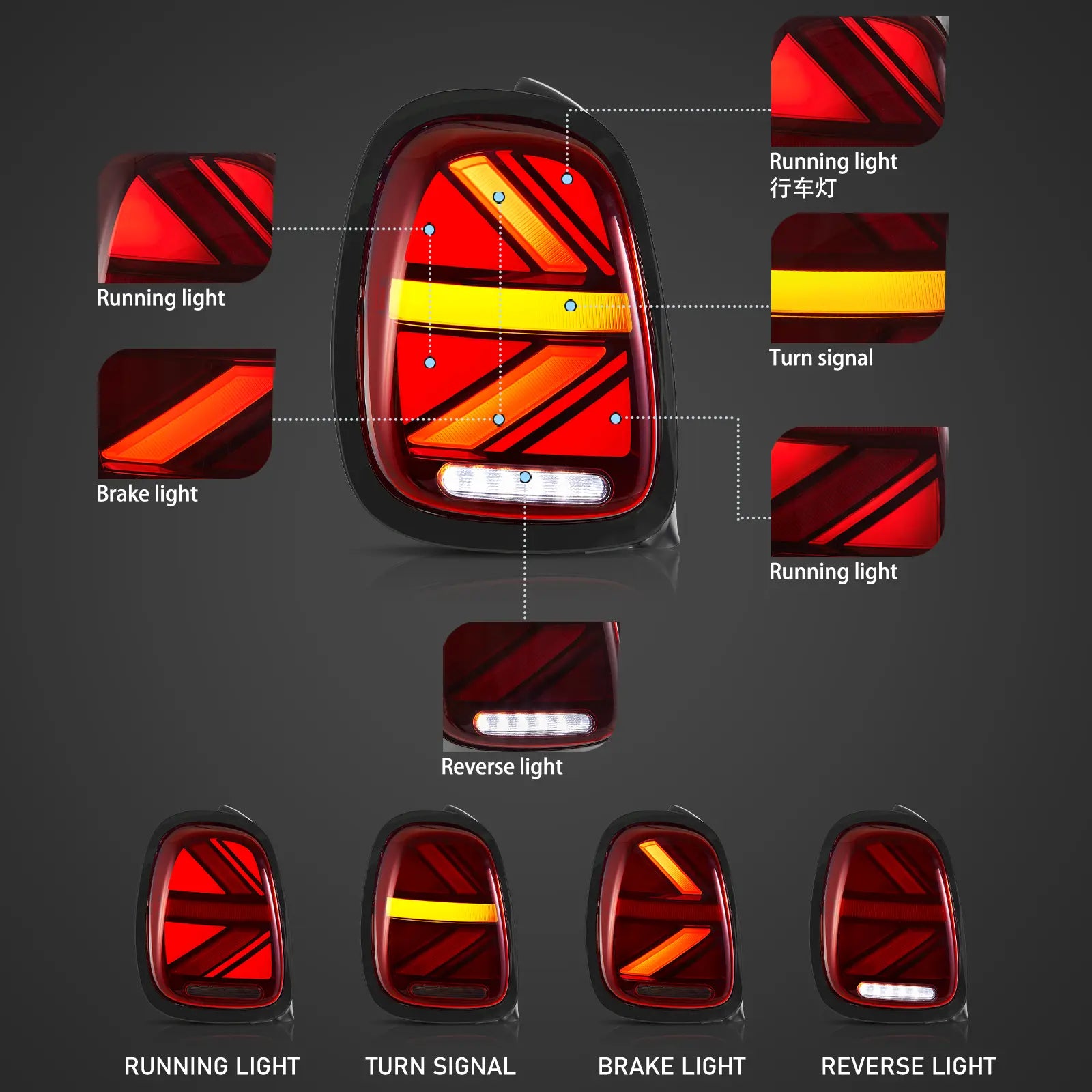 Tylne światła Mini Cooper F55 F56 F57 (2016+) Full LED Union Jack - obrazek 2