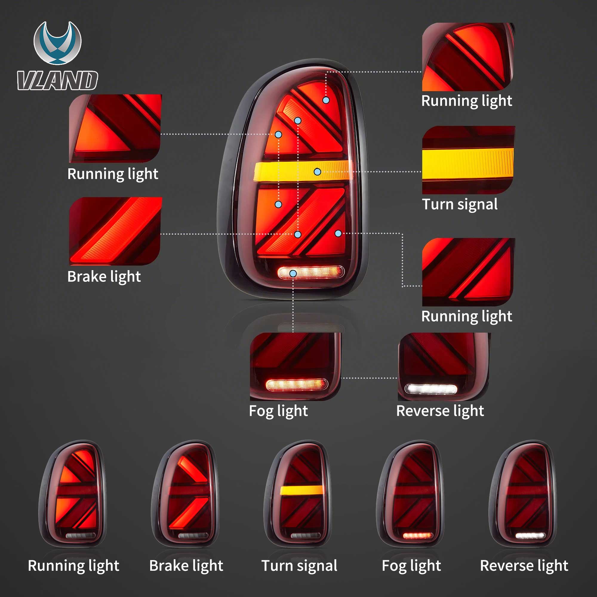 Tylne światła MINI Countryman R60 (2010–2016) Union Jack Full LED - obrazek 2