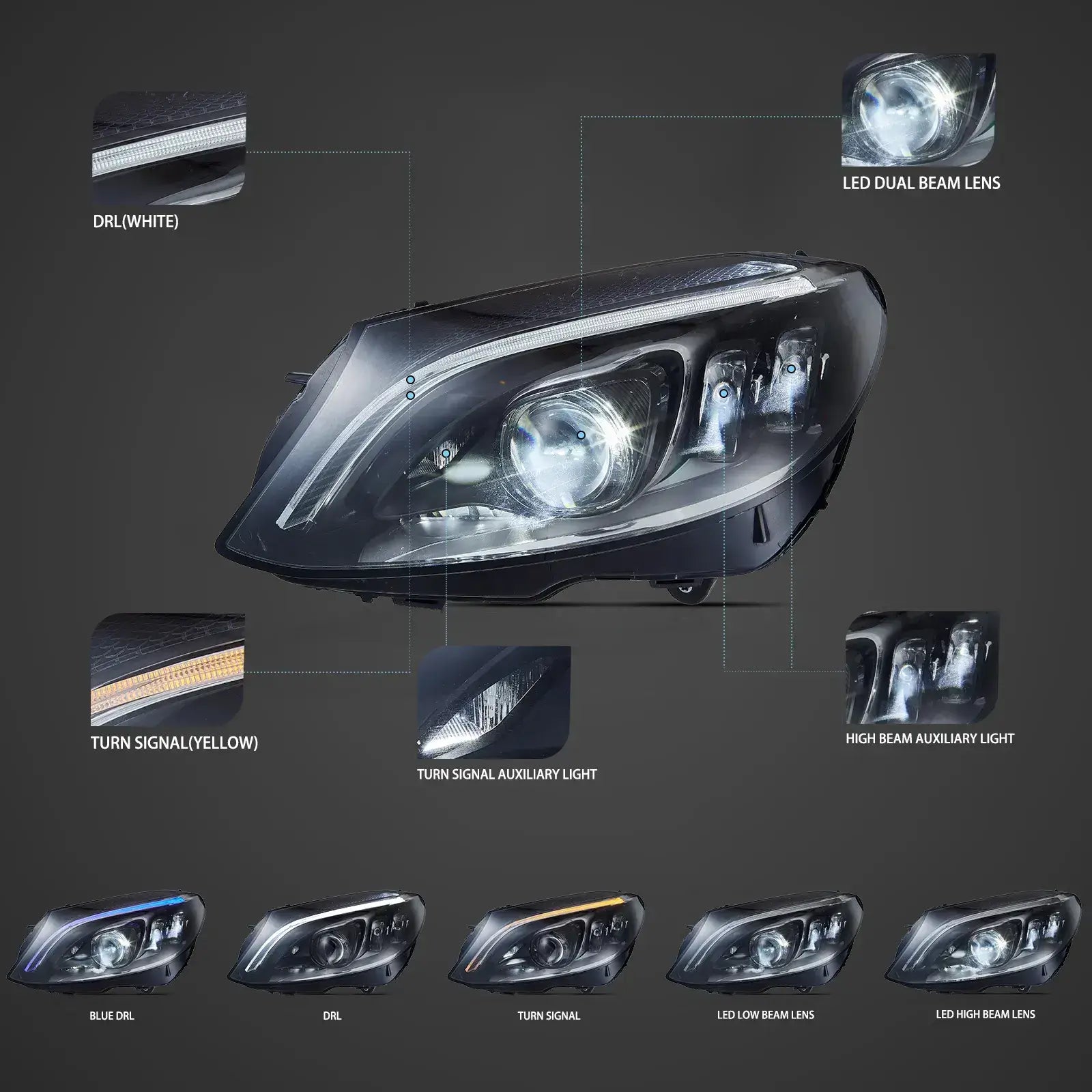 Reflektory Mercedes-Benz Klasa C W205 (2014–2021) Animacja DRL - obrazek 3