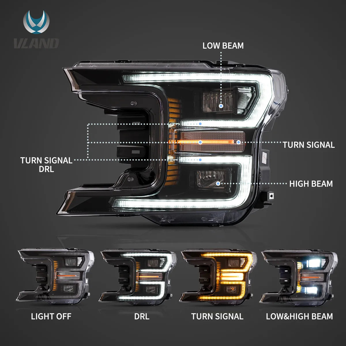Reflektory Ford F150 13th Gen 18-20 Full LED projekcyjne z animacją uruchamiania - obrazek 4