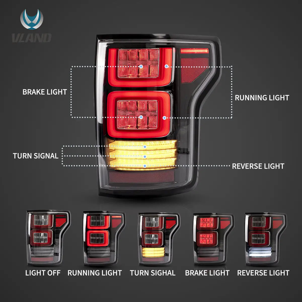 Lampy tylne Ford F150 13Gen 15-20 LED Kierunkowskaz sekwencyjny - obrazek 3