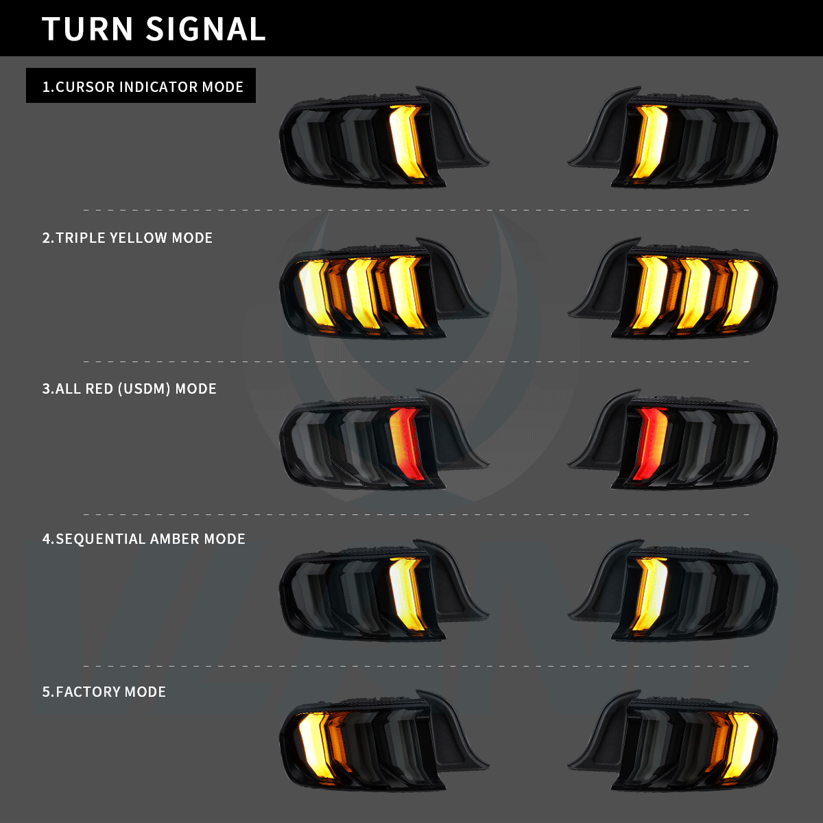 Lampy tylne Ford Mustang 6. generacji (S550) 15-23 LED z 5 trybami sekwencyjnymi kierunkowskazami - obrazek 2