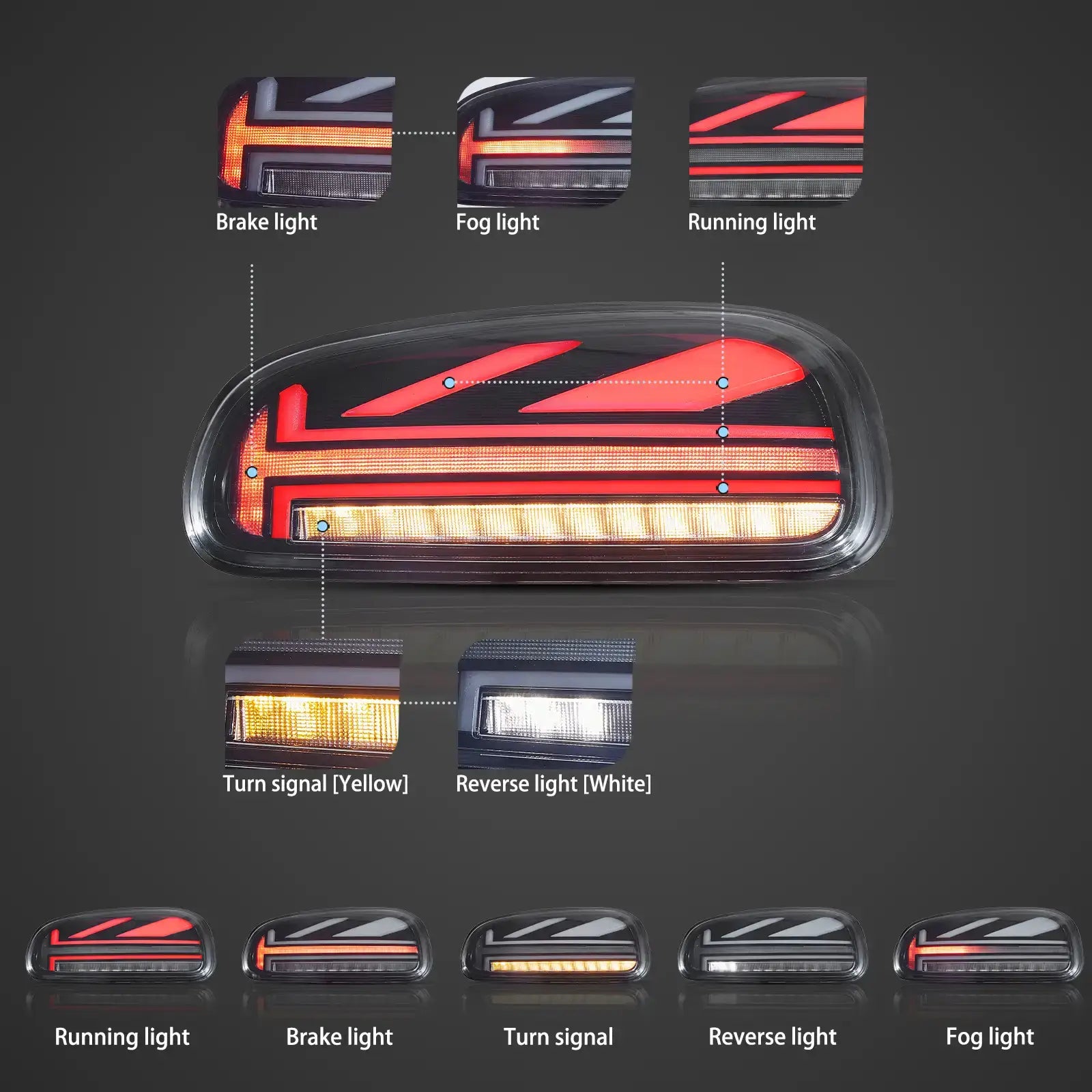 Tylne światła Mini Cooper - Union Jack Clubman F54 (2015–2023) Full LED - obrazek 3