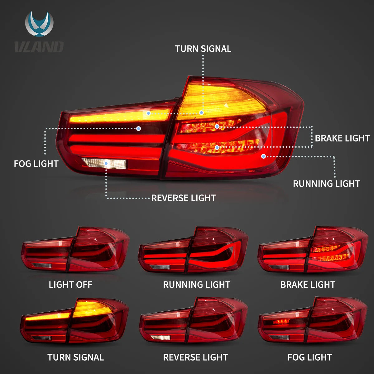 Lampy tylne BMW F30 F80 M3 Seria 3 LED 2012-2018 - obrazek 2
