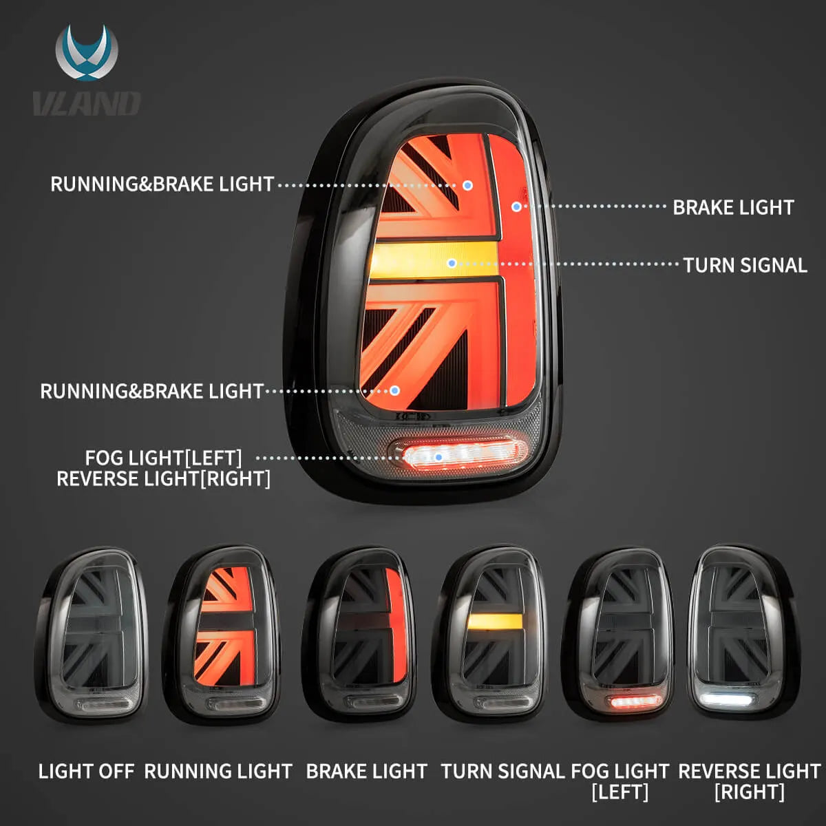 Tylne światła Mini Cooper Countryman R60 (2010–2016) Full LED - obrazek 3